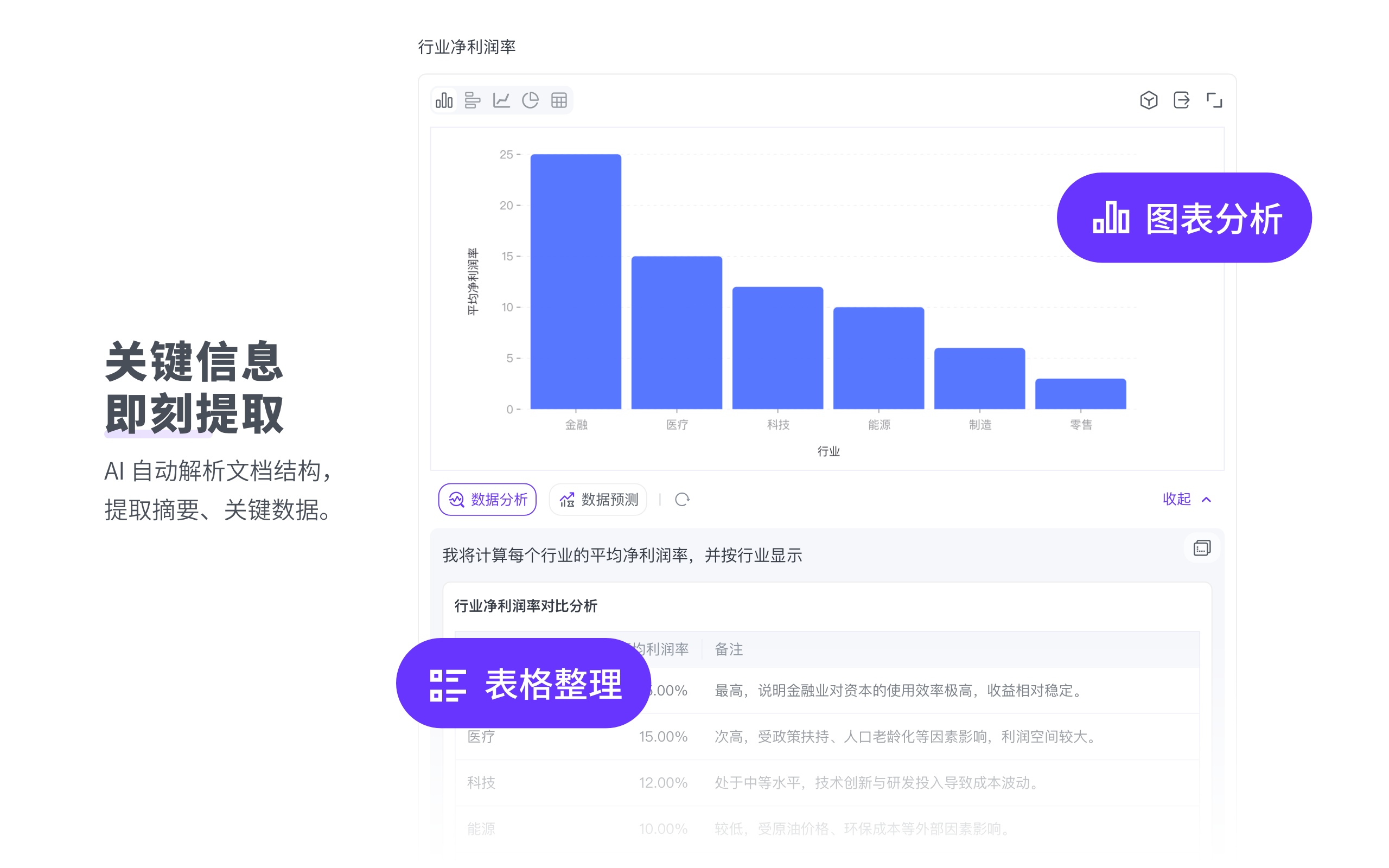 VokiAI AI智能对话 桌面客户端界面